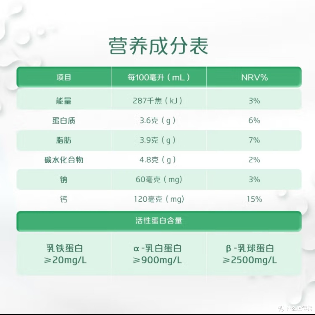 宝藏乳品【爆款】君乐宝悦鲜活鲜牛奶 原生高钙鲜奶 高品质多活性蛋白牛乳 组合家庭装 悦鲜活