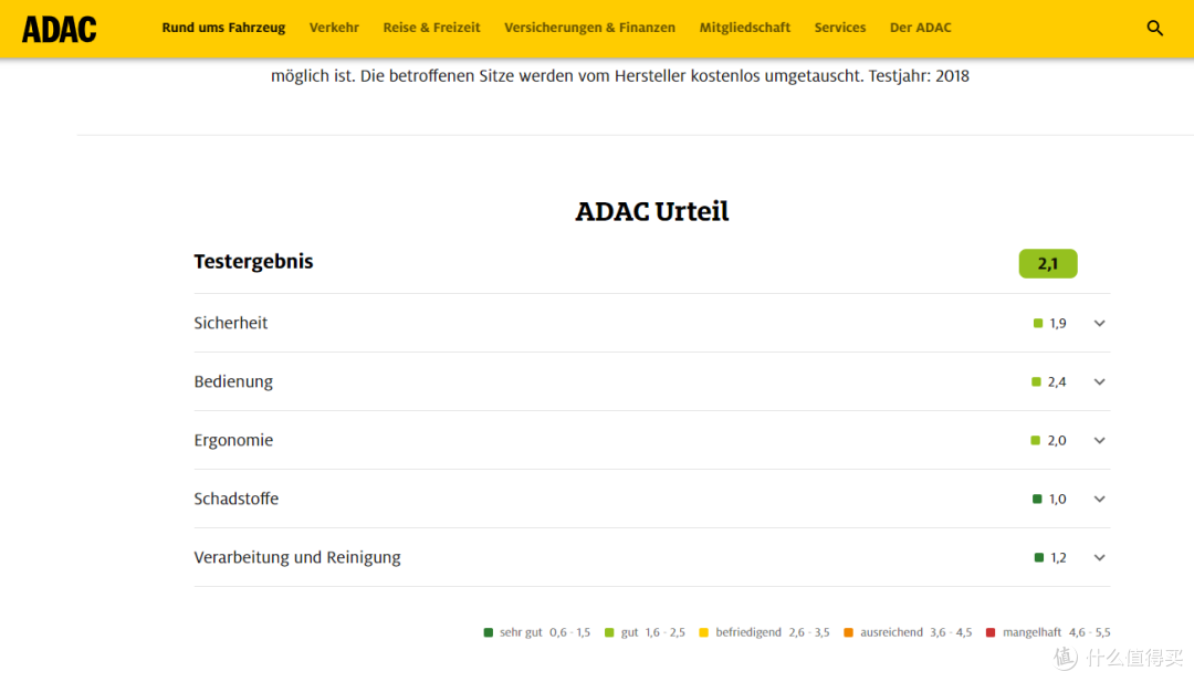 图片来源于：https://www.adac.de/suche/suchergebnisse/ 查询结果