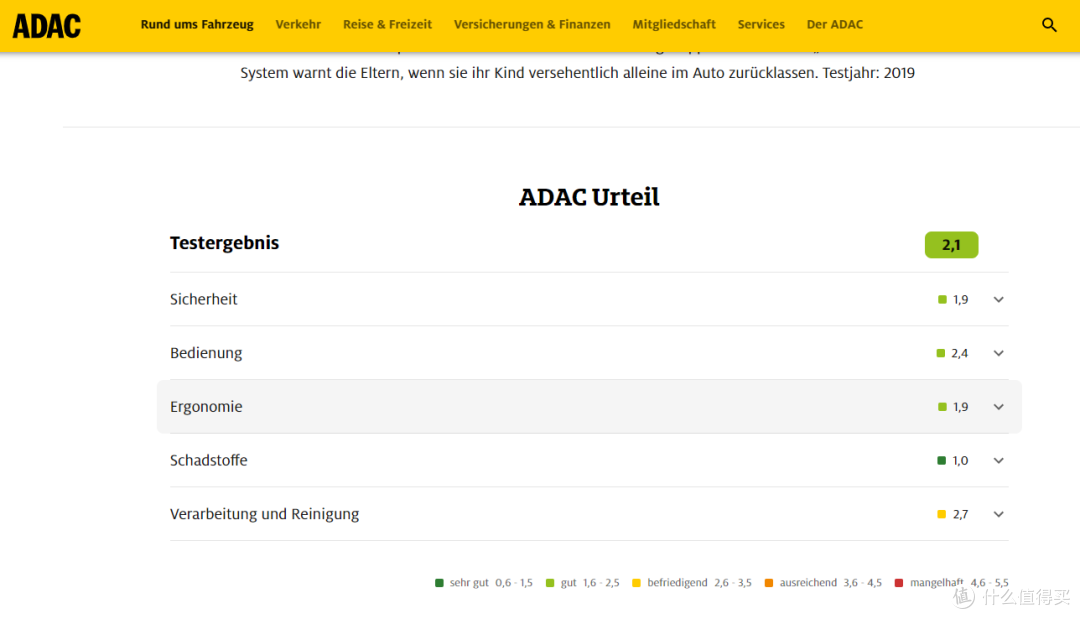 图片来源于：https://www.adac.de/suche/suchergebnisse/ 查询结果