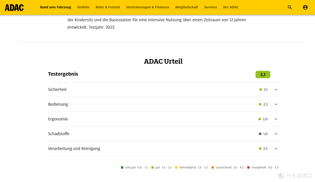图片来源于：https://www.adac.de/suche/suchergebnisse/ 查询结果