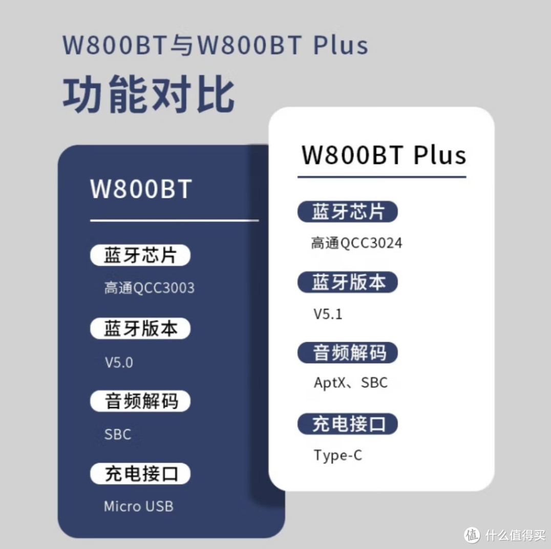 开学季,让我们一起穿梭在校园的小巷中,享受属于自己的音乐时光!