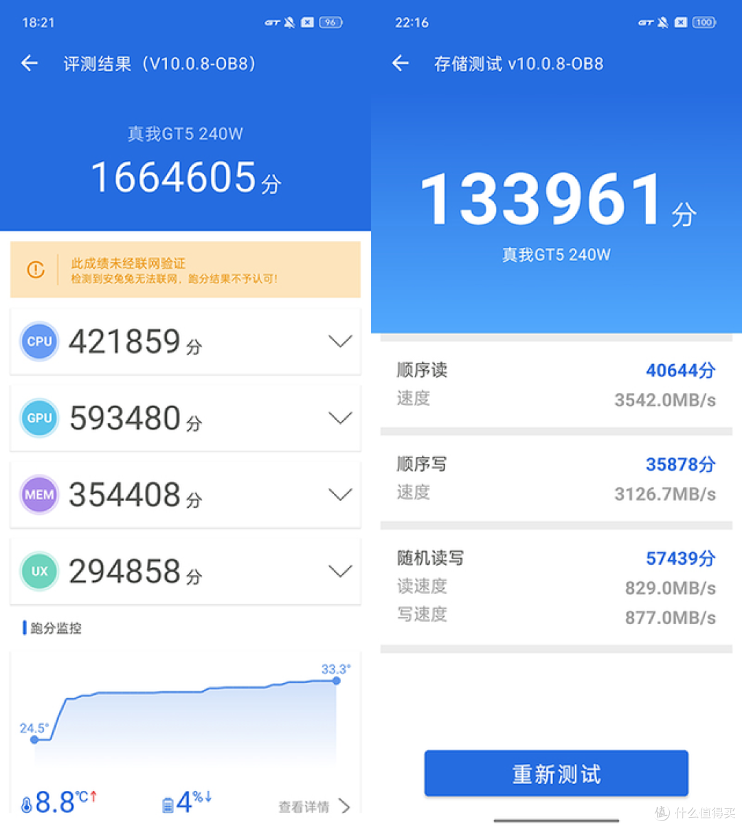 真我GT5详细评测 | 颜值质感超预期,能否成为最强3000档神机?