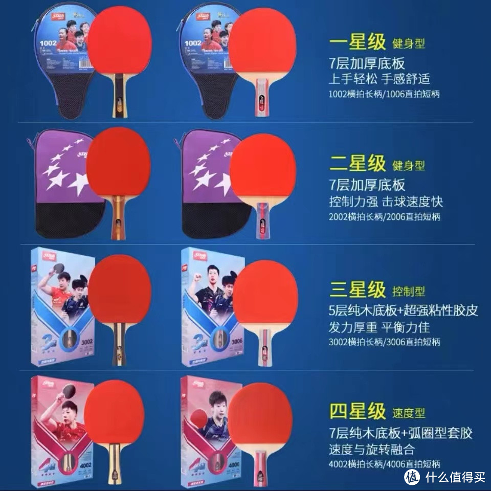 红双喜乒乓球拍,速度与手感的完美结合