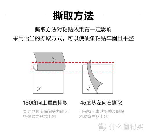 开学季必备便利神器——晨光(M&amp;G)文具400张5色便利贴 YD-950