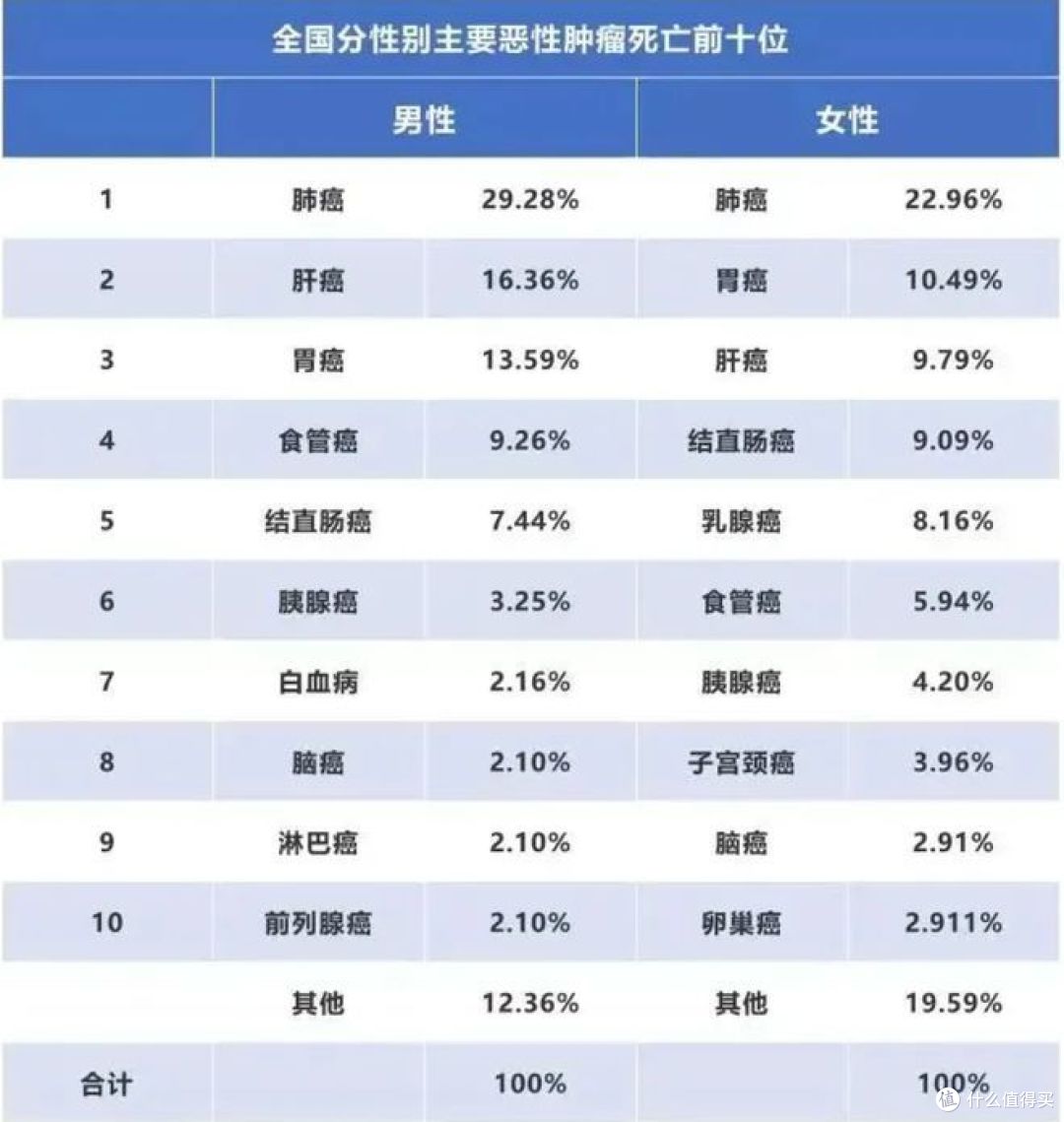 告别油烟污染,米家智能净烟机P1给你清新厨房体验!