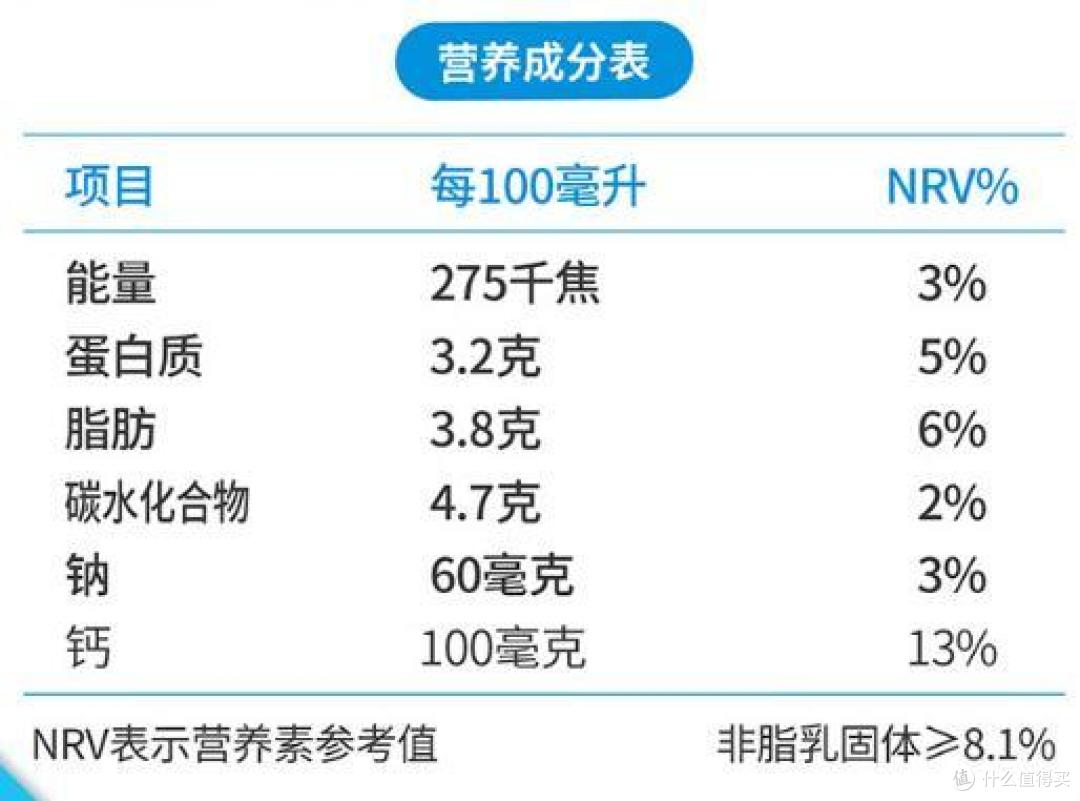 宝藏乳品,光明牛奶小时候喝到大的好牛奶值得推荐!