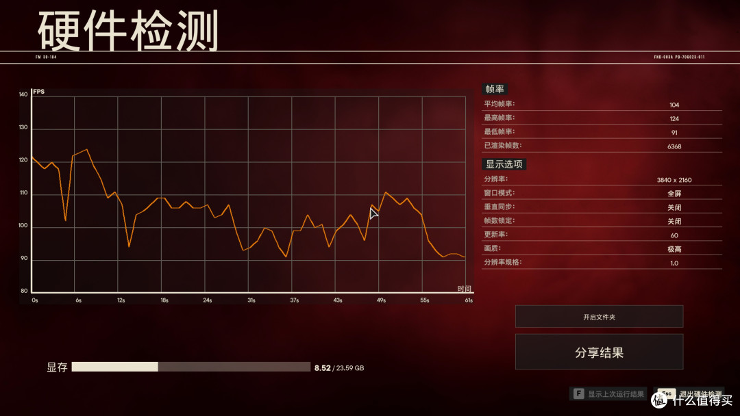E3 1230v2与RTX4090会擦出怎样的火花?
