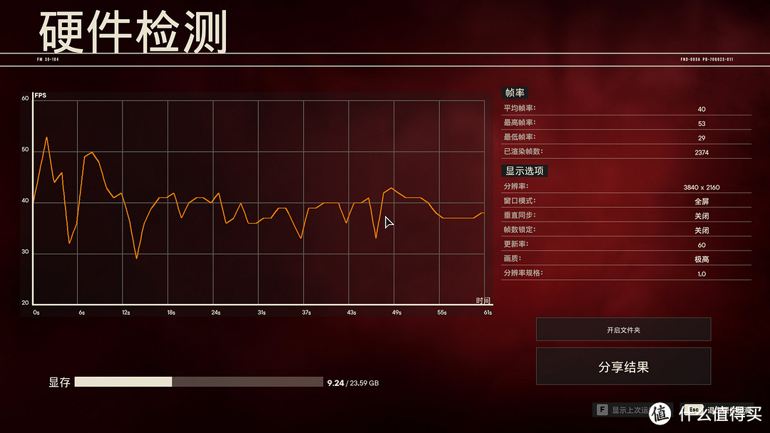 E3 1230v2与RTX4090会擦出怎样的火花?