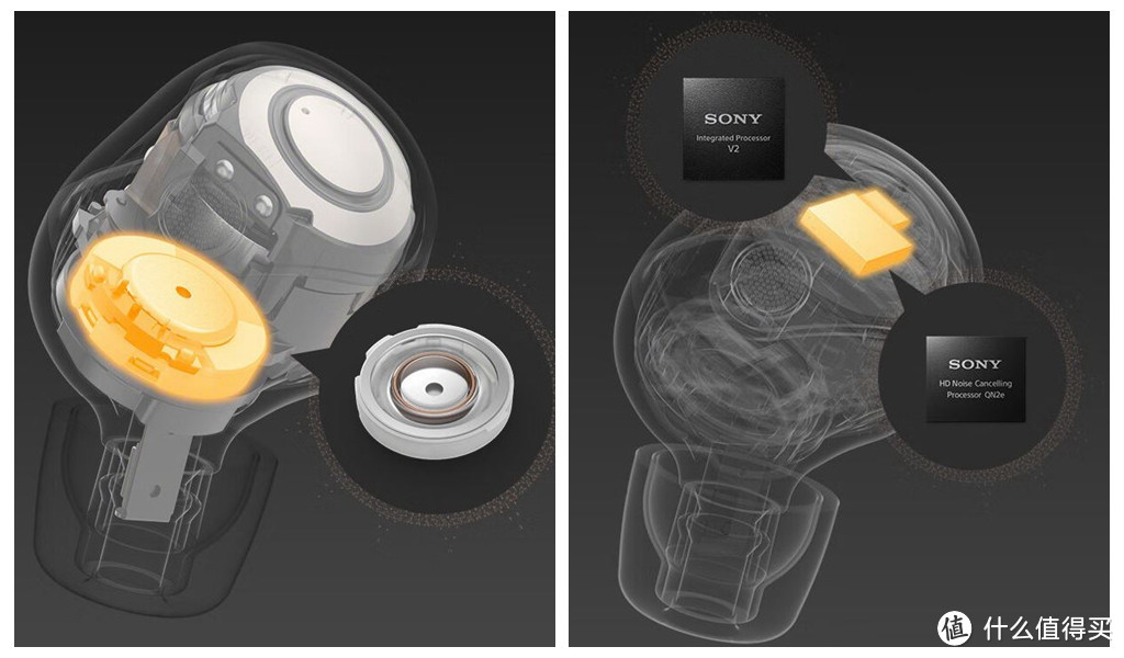 当今入耳降噪蓝牙耳机巅峰，SONY 1000 XM5 降噪豆 深度体验