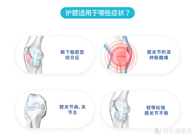 选对护膝，让你的运动生涯延长二十年。护膝选购攻略