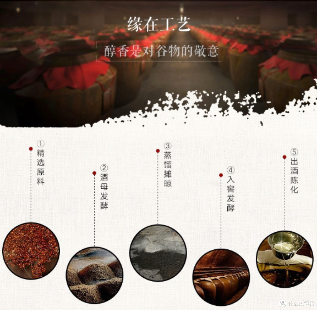 今世有缘值得相伴，婚宴用酒好选择—— 今世缘 国缘K5