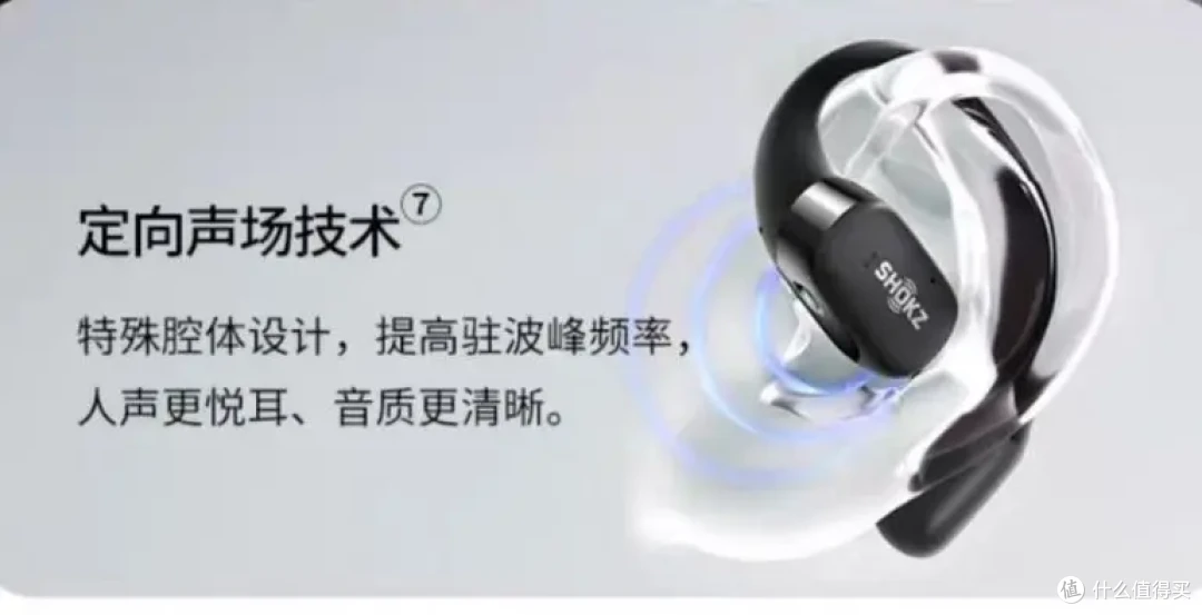 如何看待韶音 4 月 11 日发布的不入耳蓝牙耳机 OpenFit?