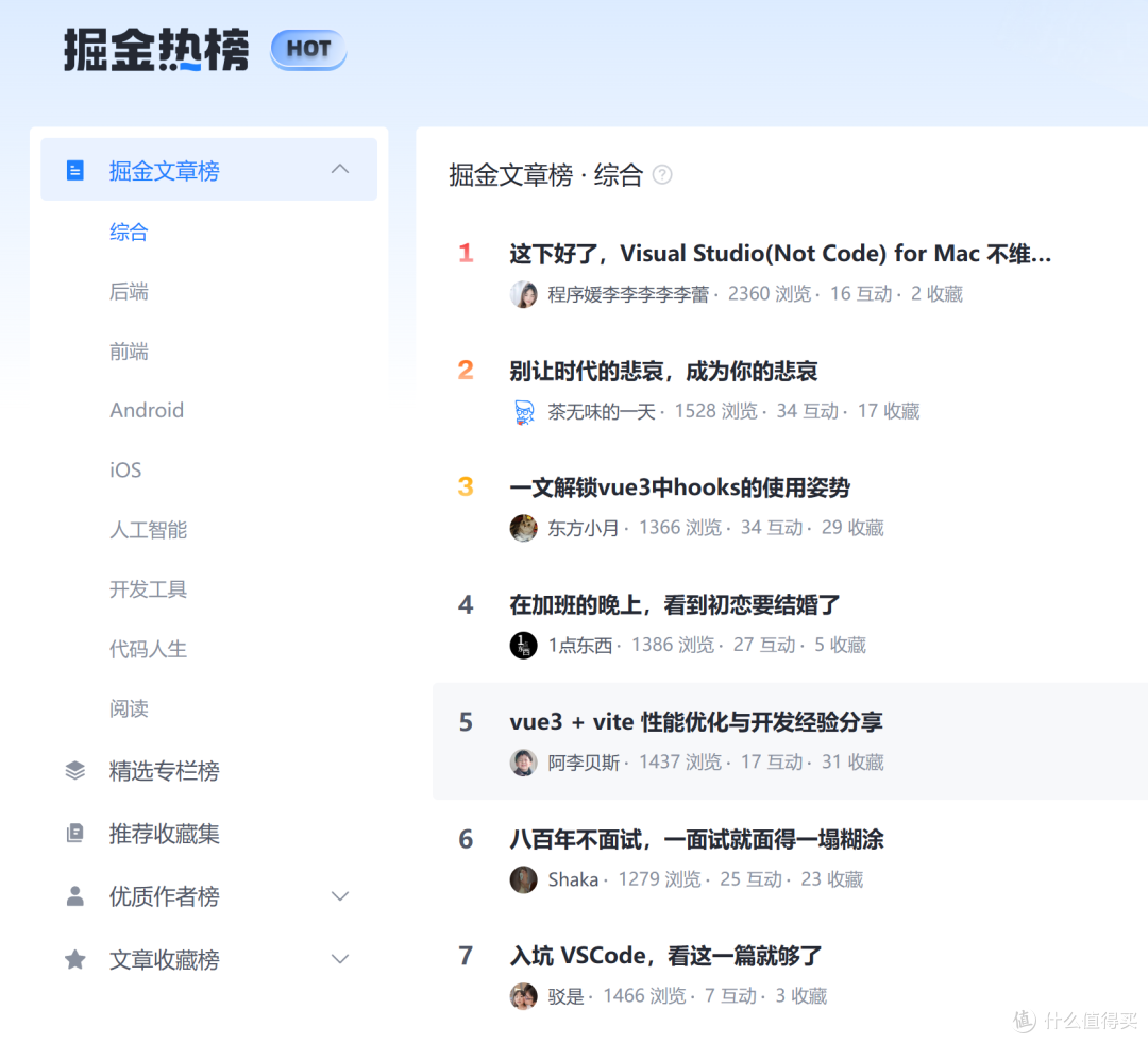 存在近20年的技术社区,要没了?