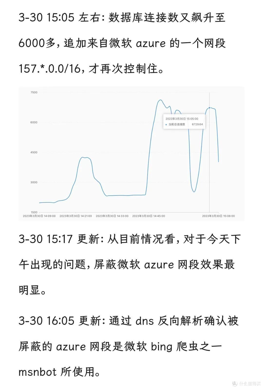 存在近20年的技术社区,要没了?