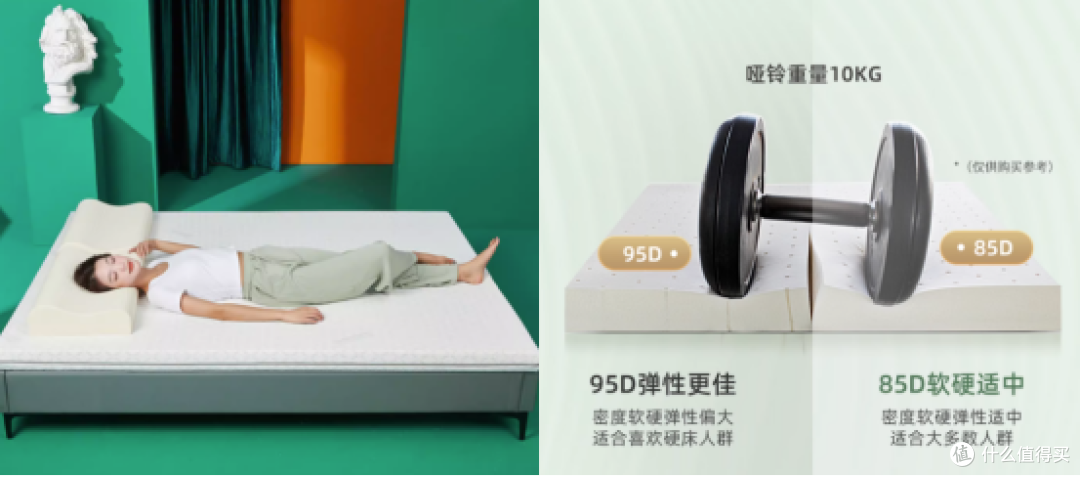 细数床垫那些黑科技和智商税，商家再忽悠你直接扇他！