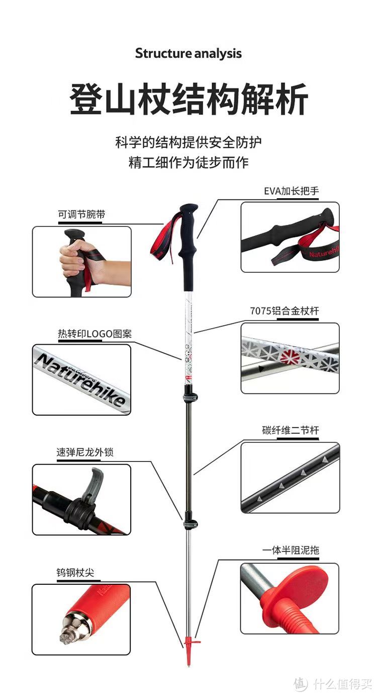 这张图可以清晰的看到这款登山杖的具体结构组成