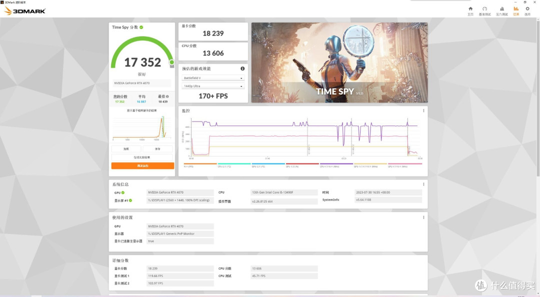 8500元预算上车简约的I5 13490F+RTX4070白色主机也很OK!