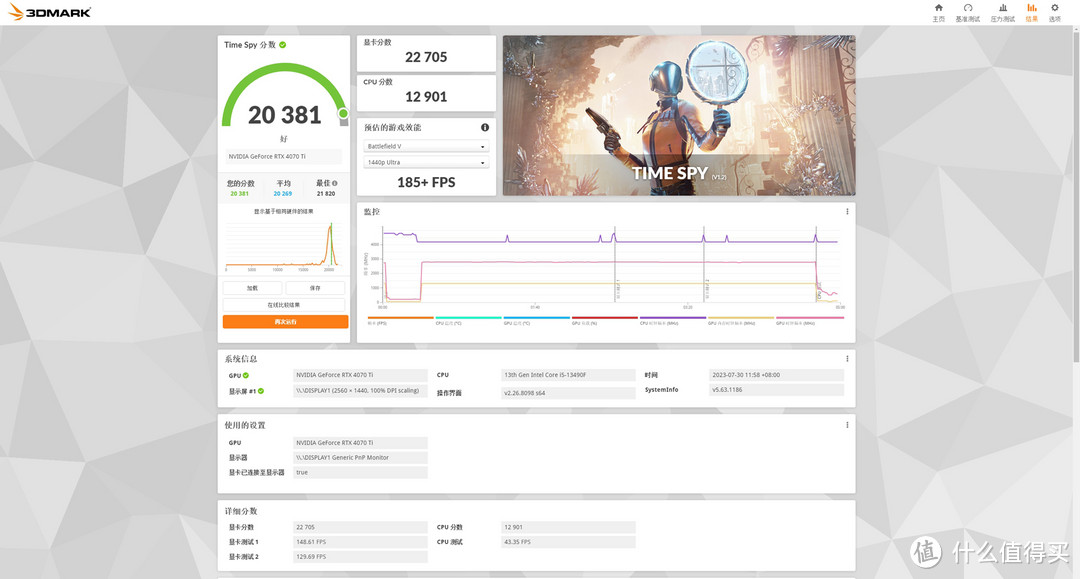 8500元预算上车简约的I5 13490F+RTX4070白色主机也很OK！