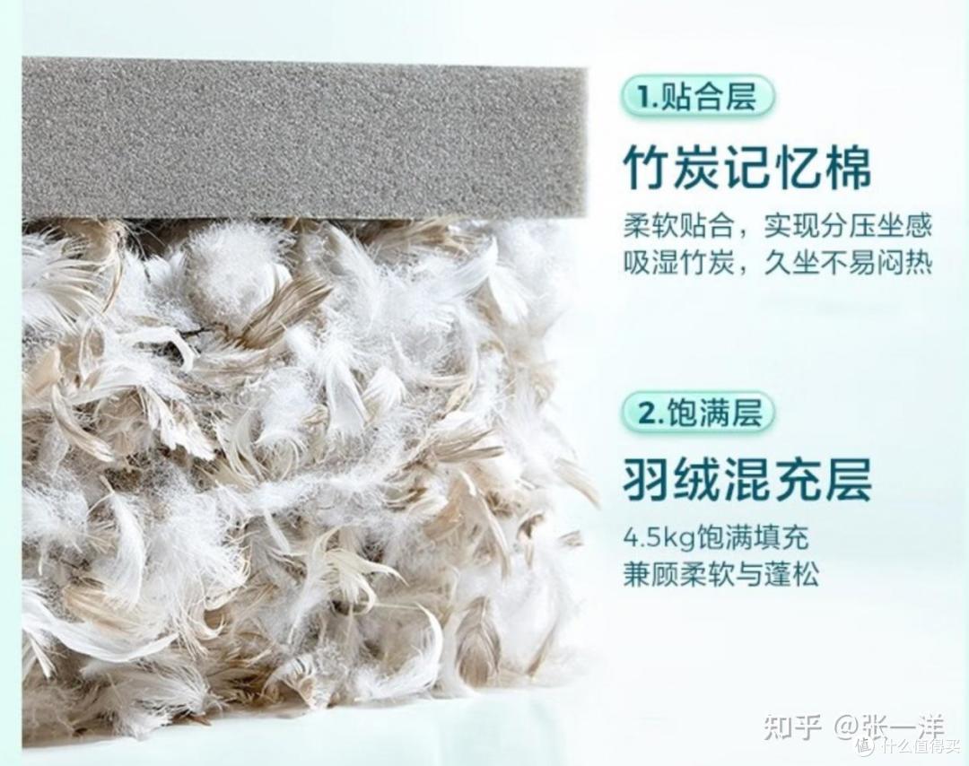 还要再买一张？林氏家居的智能沙发G085到底有什么魅力？