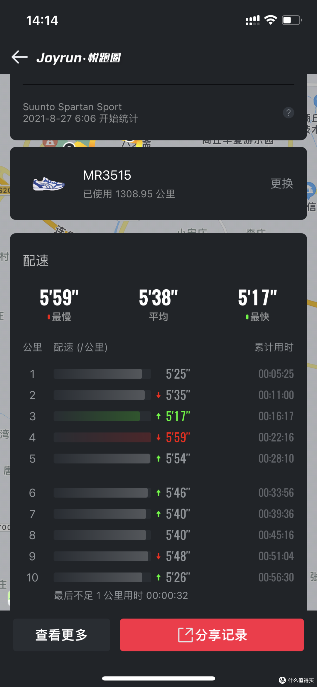 中年跑渣走过的弯路和思想误区(您是否也一样)