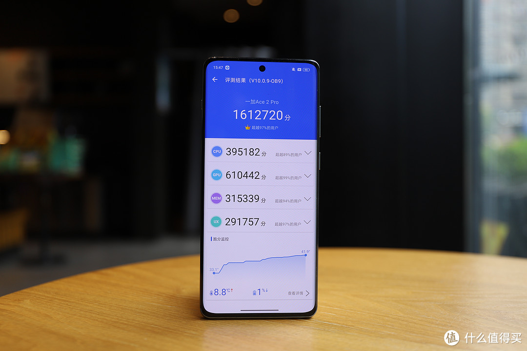 一加Ace2 Pro评测：深度体验7天之后，聊聊它的优缺点
