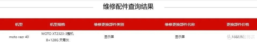 3000多买折叠屏手机?我怕你修不起