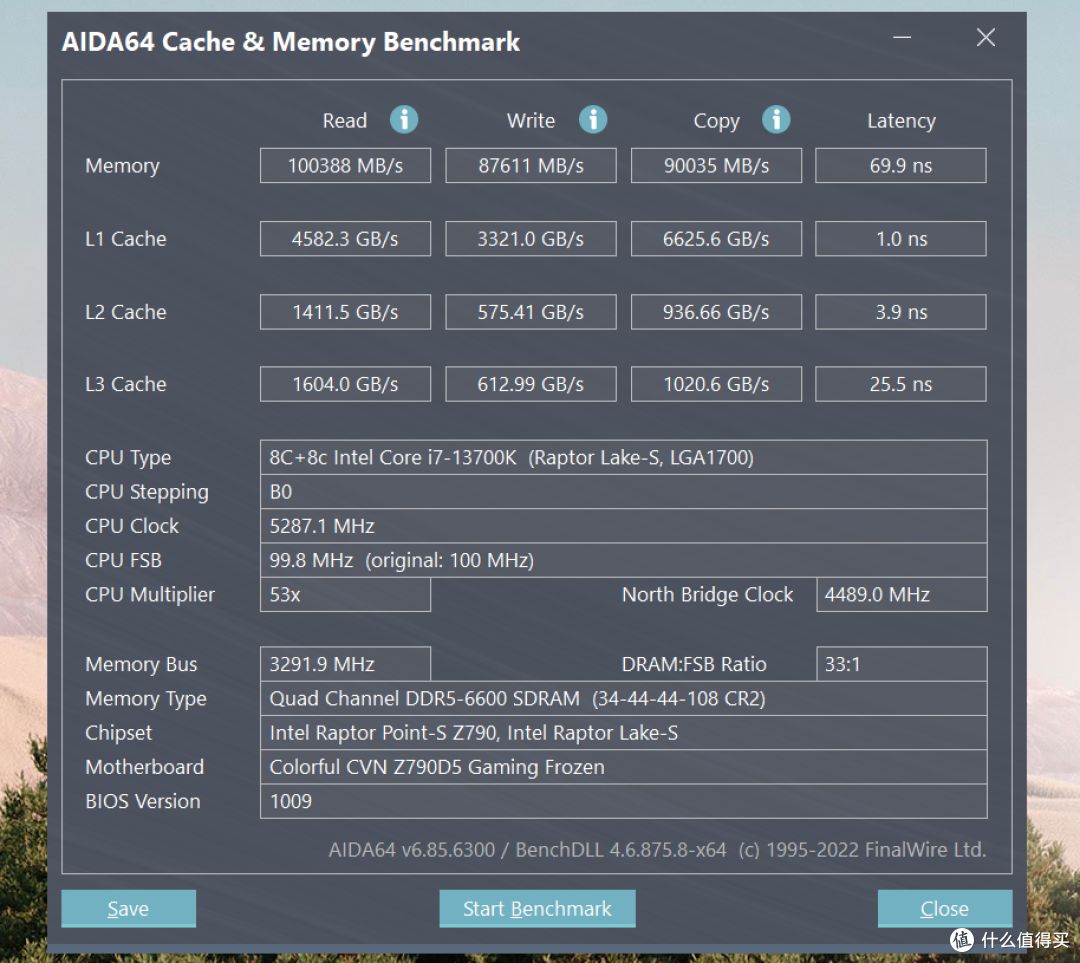 颜值性能俱佳,七彩虹CVN银翼DDR5内存