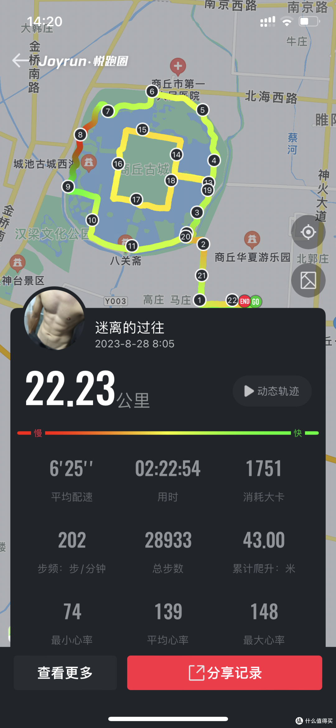 中年跑渣走过的弯路和思想误区(您是否也一样)