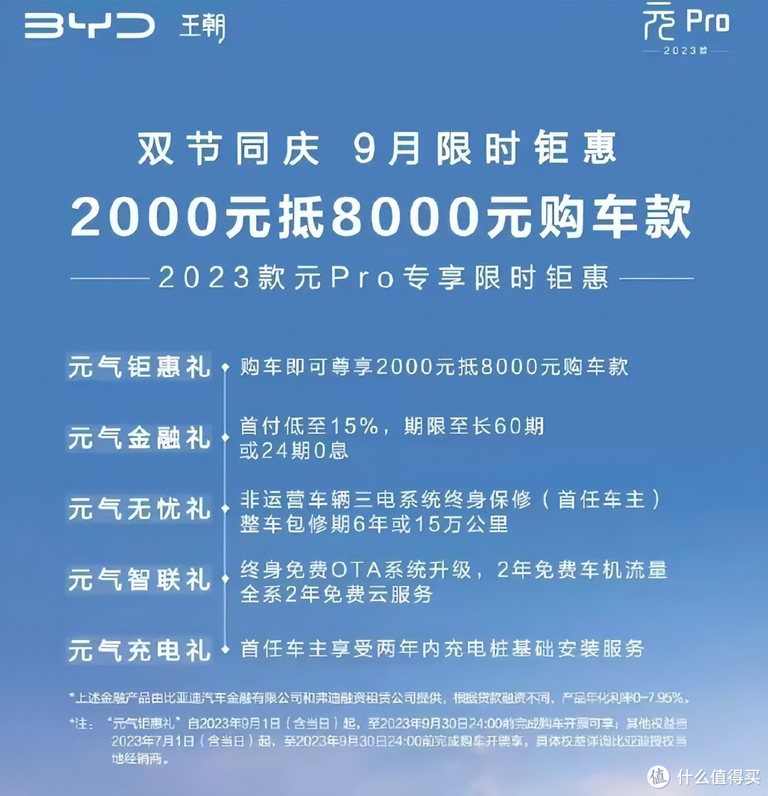2023款比亚迪元Pro:多重福利与卓越性能,一辆不可错过的尖端电动车