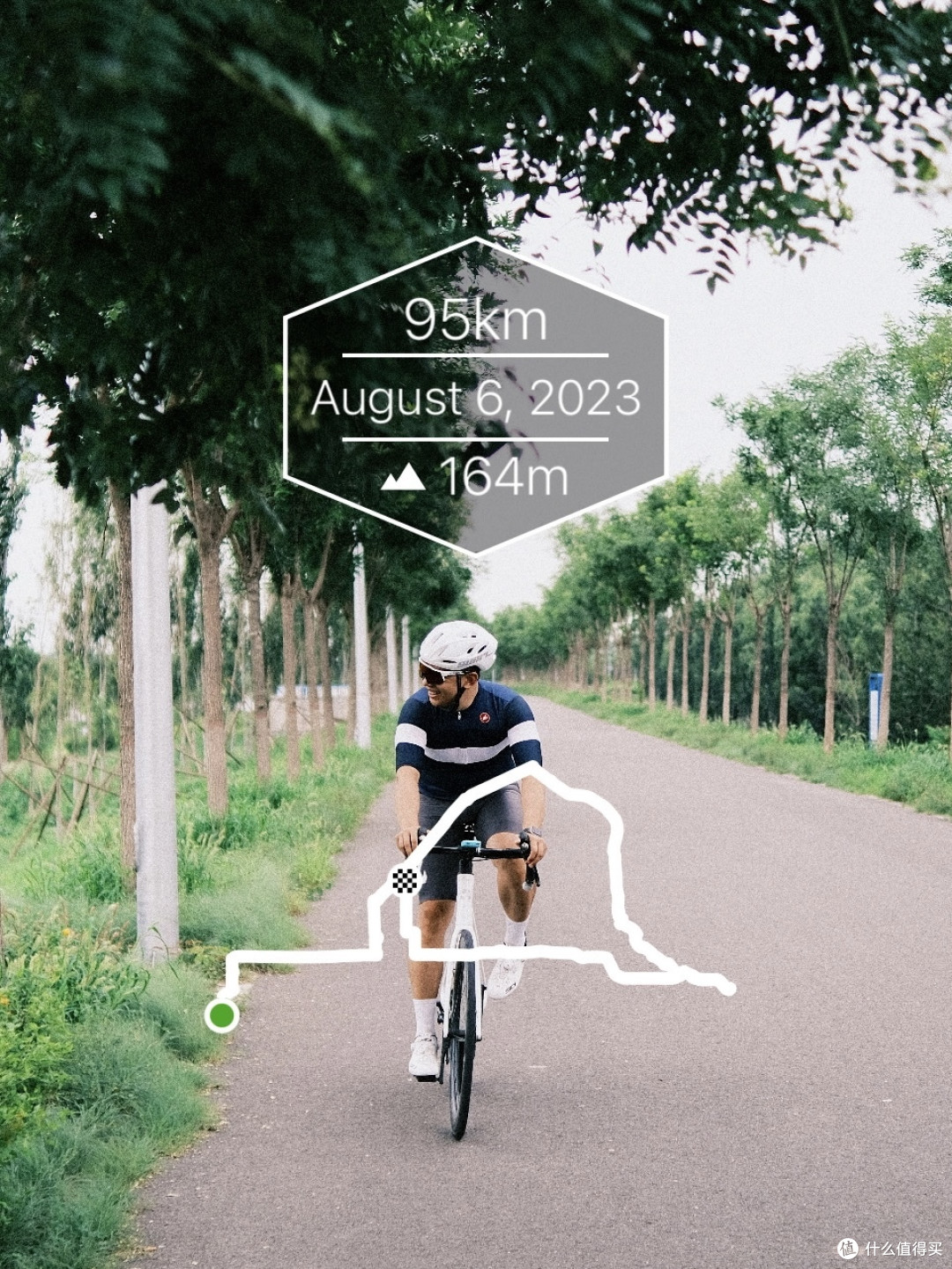 🚵🏻♂️ | 分享八月骑行路线