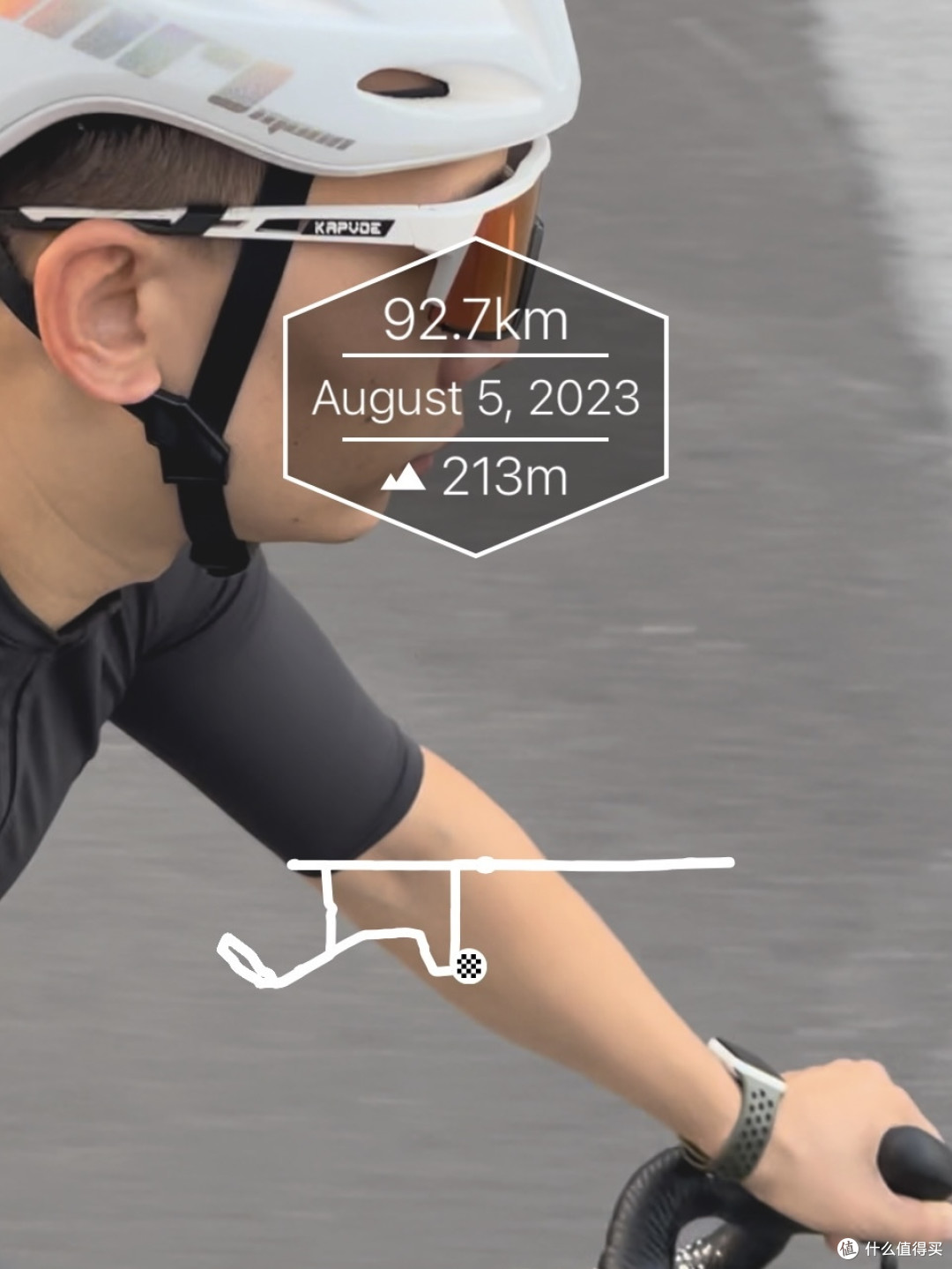 🚵🏻♂️ | 分享八月骑行路线