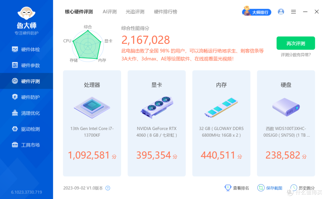 你和大橘已定就差一台主机,男女通杀老少皆宜的B760M-MEOW D5橘影橙主板装机测评