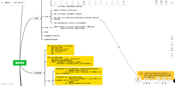 软件评测 | 10款热门思维导图软件评测，上手体验&会员价格