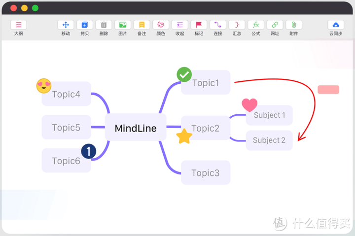 软件评测 | 10款热门思维导图软件评测，上手体验&会员价格