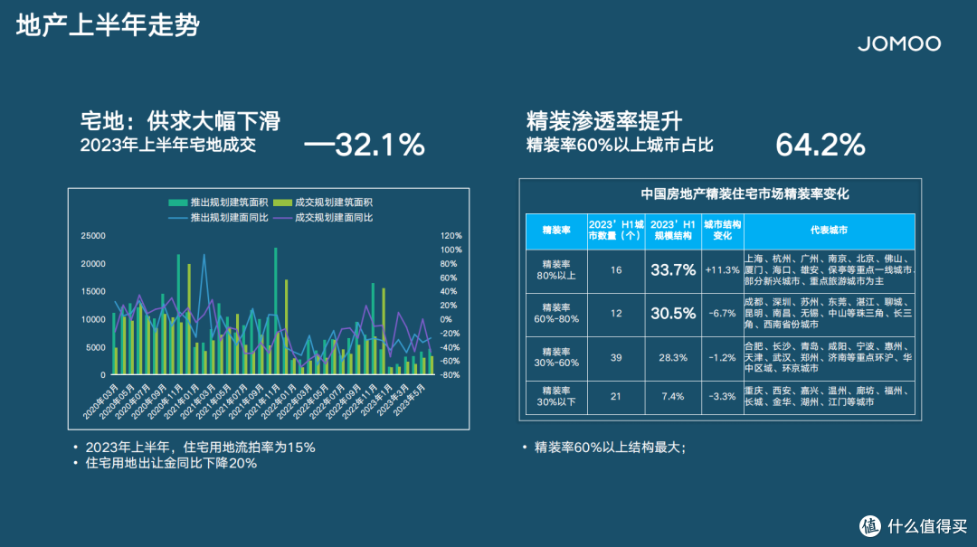 九牧:国货崛起,打开卫浴新格局