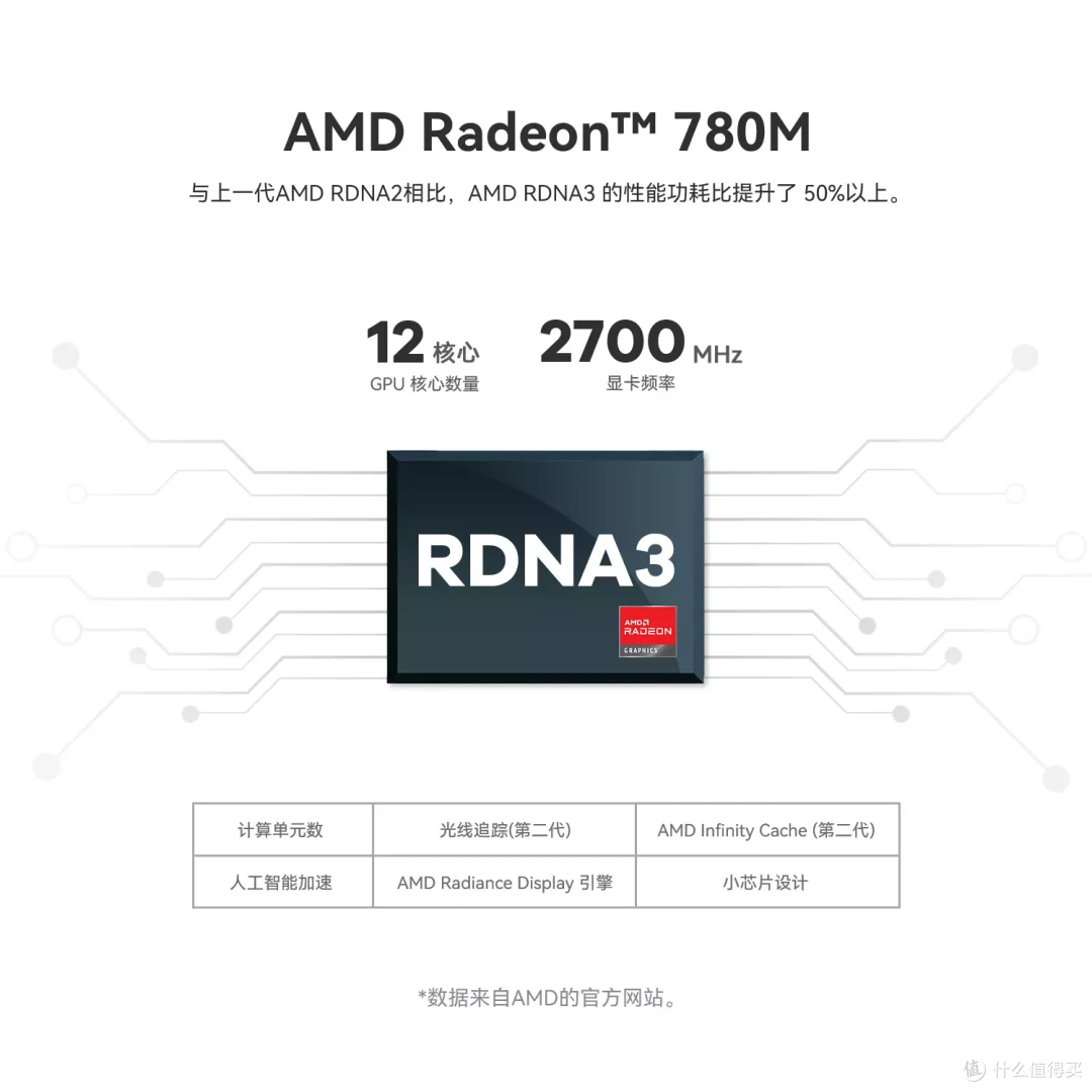 迷你主机究竟能买吗？这几点必须关注，可惜很多人还不知道