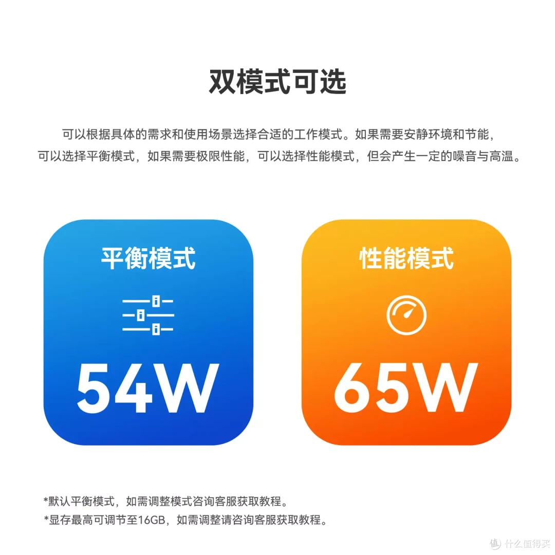 迷你主机究竟能买吗？这几点必须关注，可惜很多人还不知道