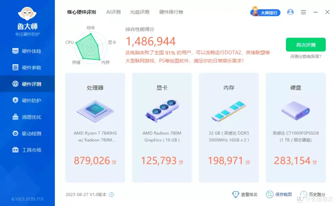 迷你主机究竟能买吗？这几点必须关注，可惜很多人还不知道