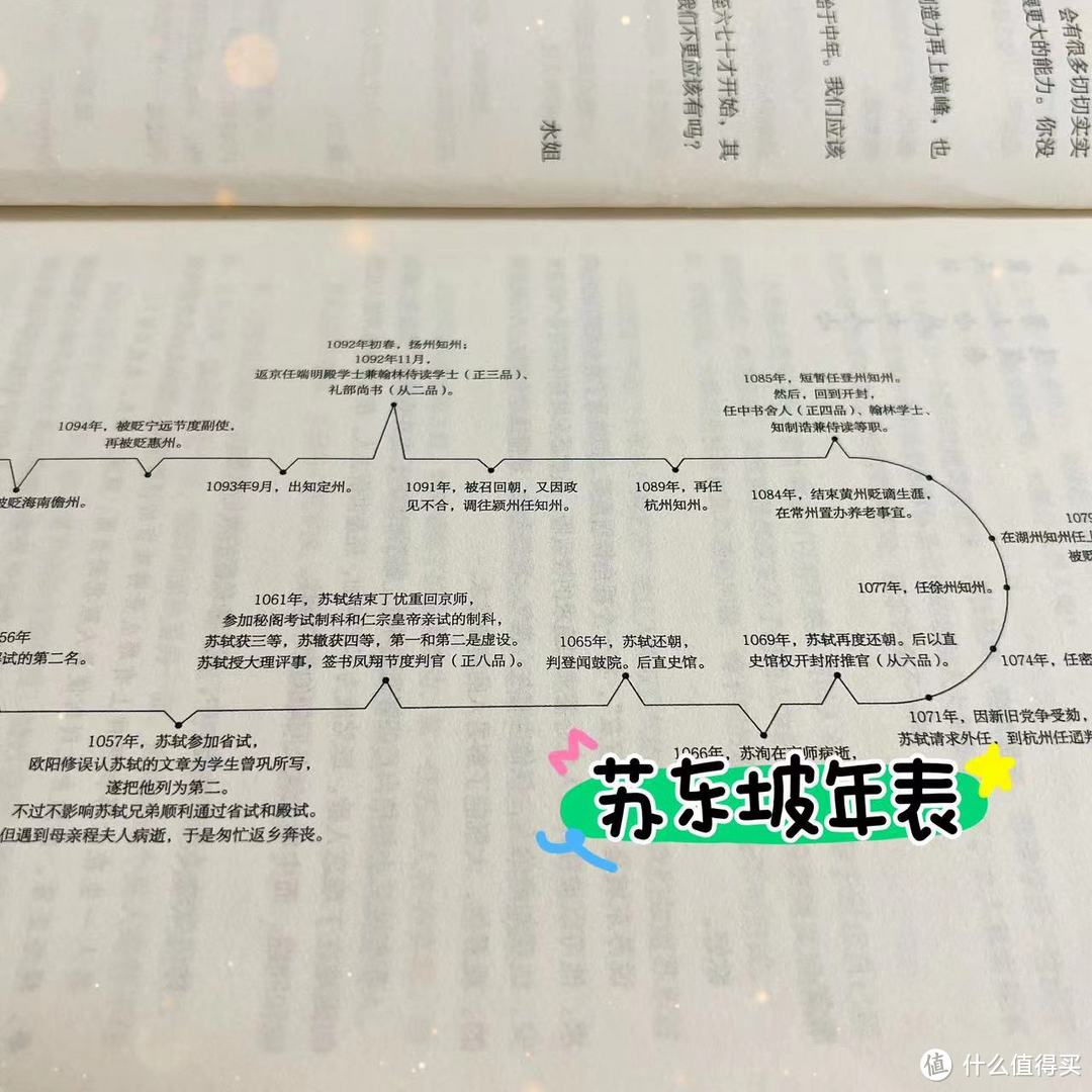 |《中年好友苏东坡》你的中年好友是谁?|