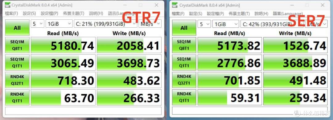 零刻GTR7和SER7开箱对比评测，谁才是真正的最强性能？400元的差价区别在哪里？