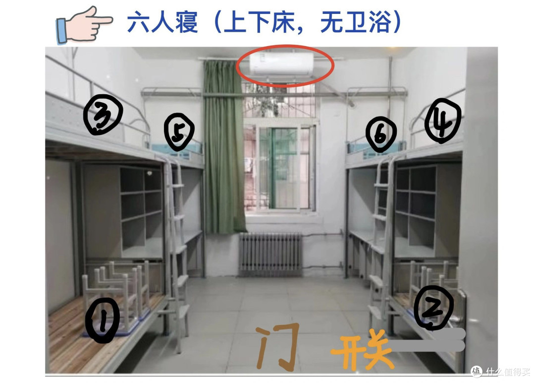 大一抢到了好床位,被室友羡慕了四年🤣