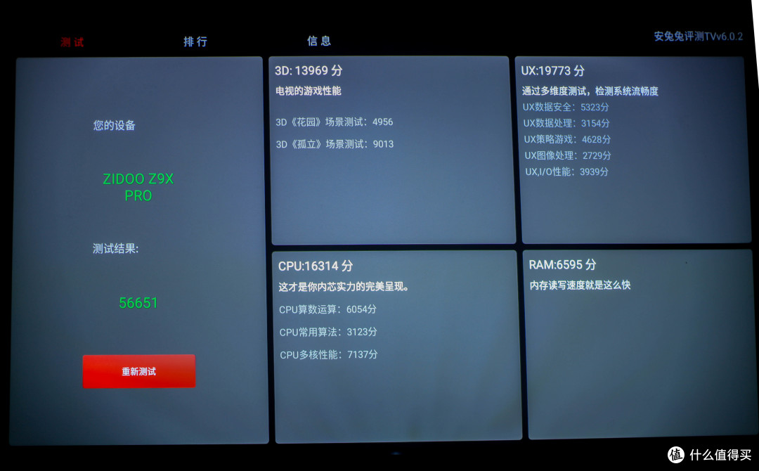 家庭网络全面升级后的高清播放解决方案-芝杜Z9X PRO
