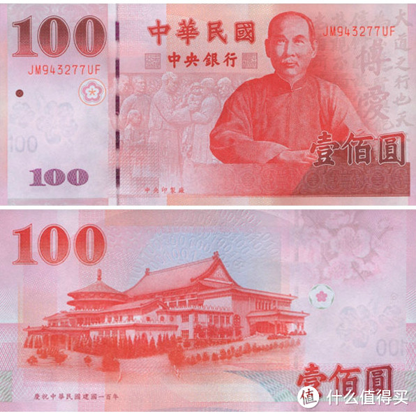 历年发行的中国纪念钞