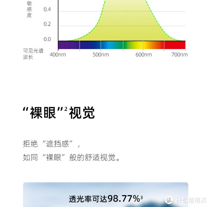 开学换新镜，好看更互护眼-ZEISS/蔡司 佳锐冰蓝高清膜非球面镜片单光树脂近视眼镜配镜