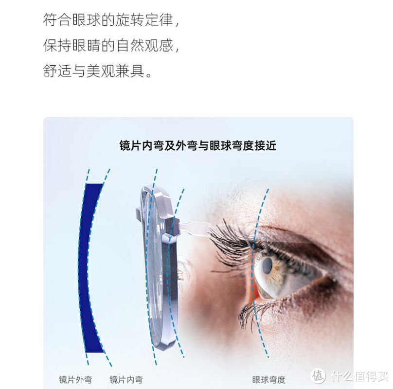 开学换新镜，好看更互护眼-ZEISS/蔡司 佳锐冰蓝高清膜非球面镜片单光树脂近视眼镜配镜