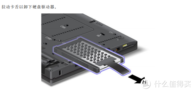 ThinkPad X220的升级内存SSD固态硬盘，拆机安装实操