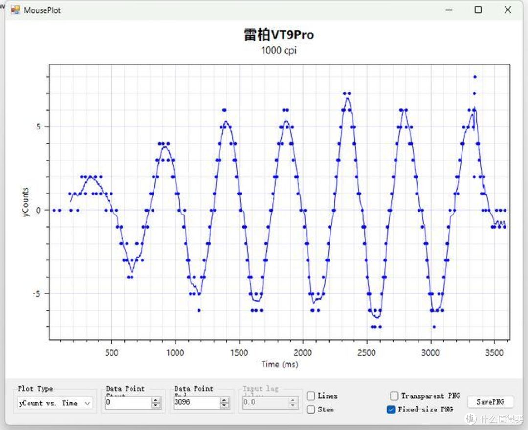 轻量跟手,无线充电:雷柏VT9Pro轻量化双模游戏鼠标体验