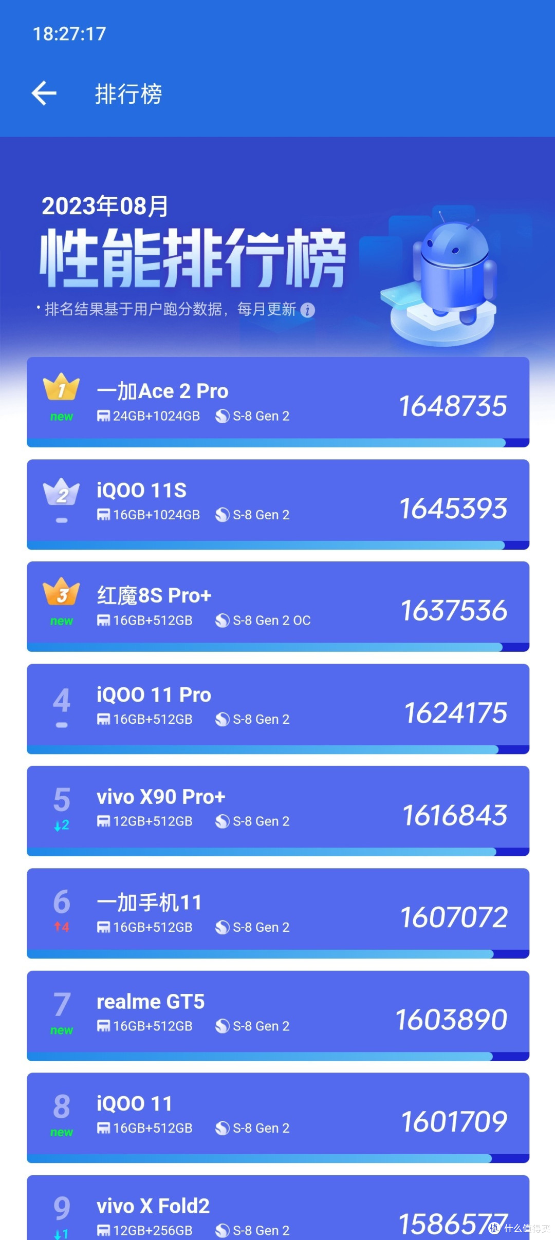 好手机又得要抢了——一加Ace2 Pro上手外形质感体验