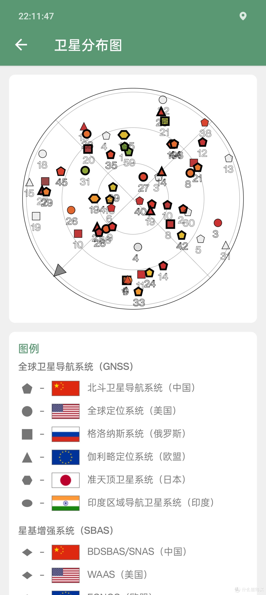 好手机又得要抢了——一加Ace2 Pro上手外形质感体验