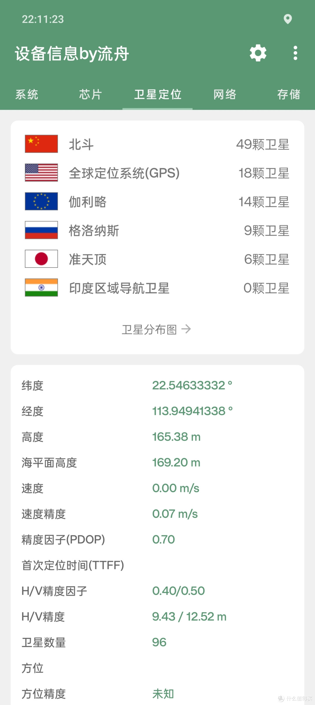 好手机又得要抢了——一加Ace2 Pro上手外形质感体验